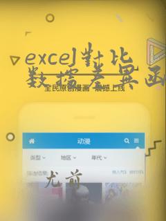 excel对比数据差异函数