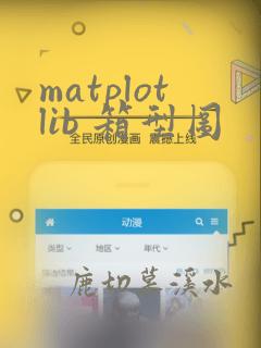 matplotlib 箱型图