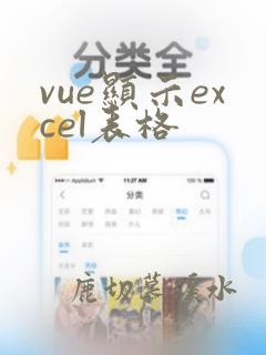 vue显示excel表格