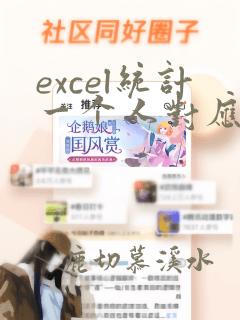 excel统计一个人对应的数据之和