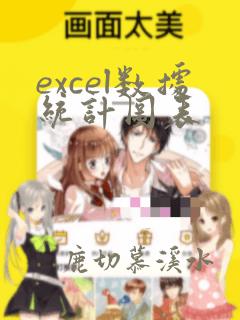 excel数据统计图表