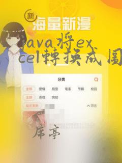 java将excel转换成图片