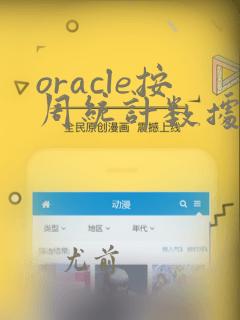 oracle按周统计数据