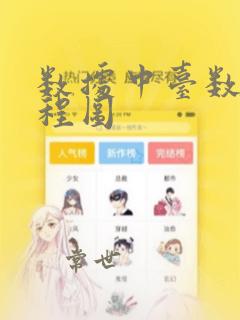 数据中台数据流程图