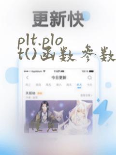 plt.plot()函数参数