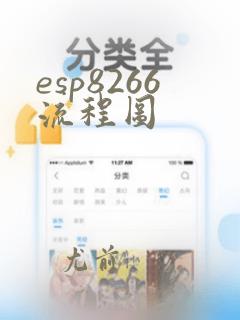 esp8266流程图