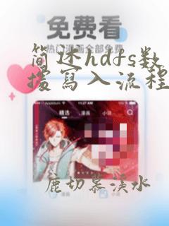 简述hdfs数据写入流程