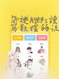 简述hdfs读写数据的流程