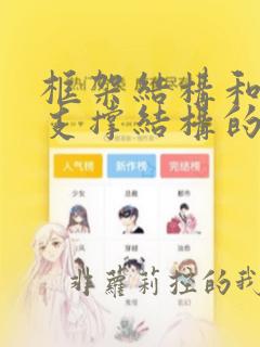 框架结构和框架支撑结构的区别