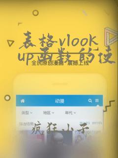 表格vlookup函数的使用方法及实例