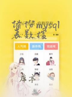 备份mysql表数据
