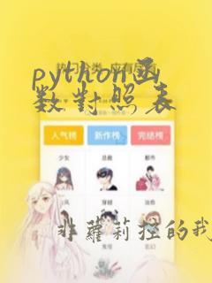 python函数对照表