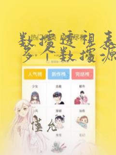 数据透视表引用多个数据源
