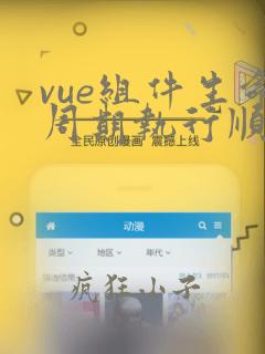 vue组件生命周期执行顺序