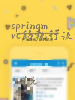 springmvc的执行流程
