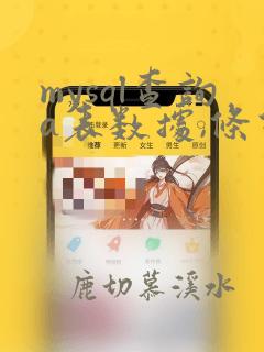 mysql查询a表数据,条件在b表
