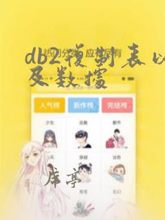 db2复制表以及数据