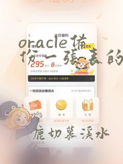 oracle备份一张表的sql