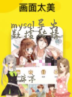 mysql导出数据结构