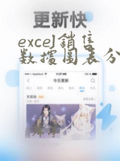 excel销售数据图表分析