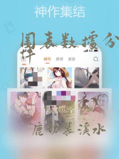 图表数据分析软件