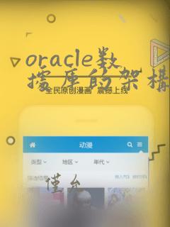 oracle数据库的架构