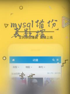 mysql备份表数据
