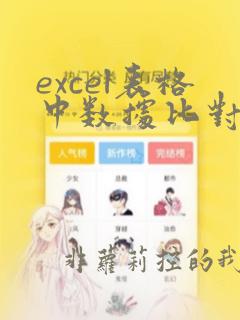 excel表格中数据比对和查找的几种技巧
