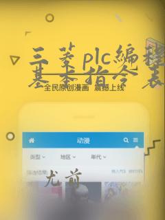 三菱plc编程基本指令表