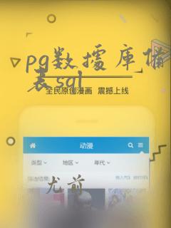 pg数据库备份表sql