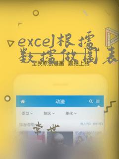 excel根据数据做图表