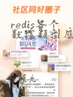 redis各个数据类型应用场景
