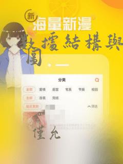 数据结构与算法 图