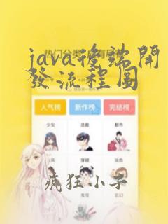 java后端开发流程图