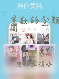 实数的分类结构图