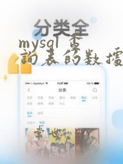mysql 查询表的数据量