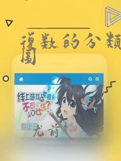 复数的分类结构图