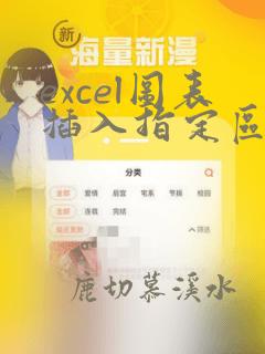 excel图表插入指定区域