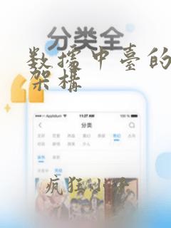 数据中台的数据架构