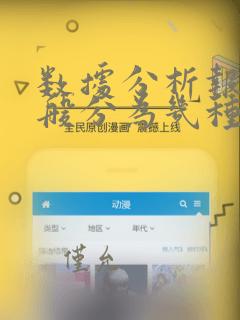 数据分析报告一般分为几种类型