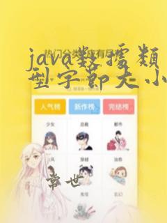 java数据类型字节大小