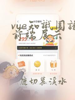 vue知识图谱前端展示