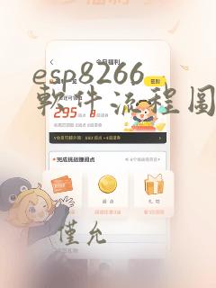 esp8266软件流程图