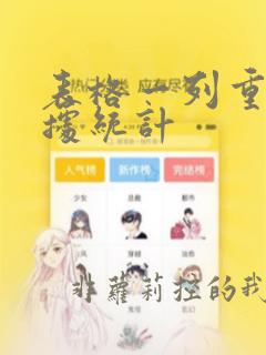 表格一列重复数据统计