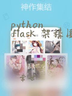 python flask 架构图