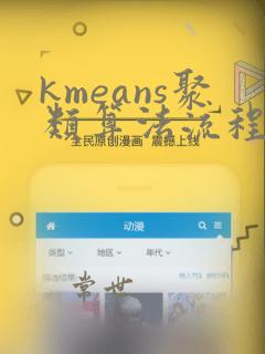 kmeans聚类算法流程图