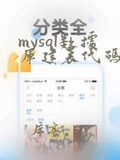 mysql数据库建表代码