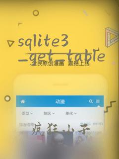 sqlite3_get_table