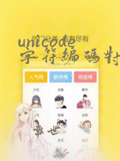 unicode字符编码对照表