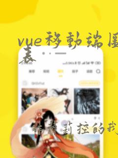 vue移动端图表
